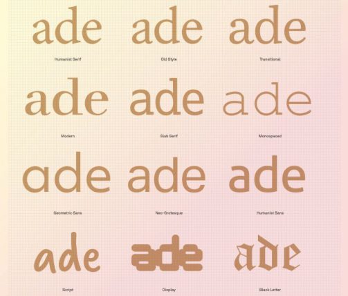 Hãy sử dụng ghi chú cầm tay này như một nhắc nhở về 12 phong cách chính của kiểu chữ